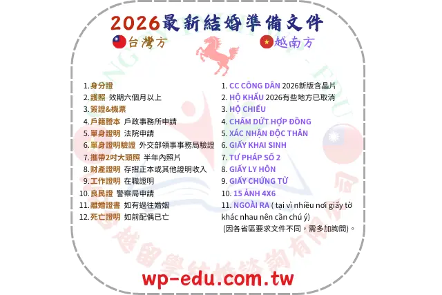 台越最新2026結婚準備文件.wp-edu.com.tw